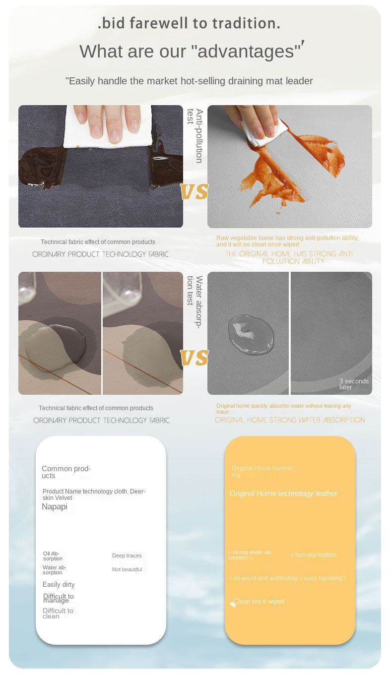 Hot Coffee Machine Rug No Cleaning Antifouling Technology Leather Water Control Cushion Coffee Cup Water Absorbing Pad