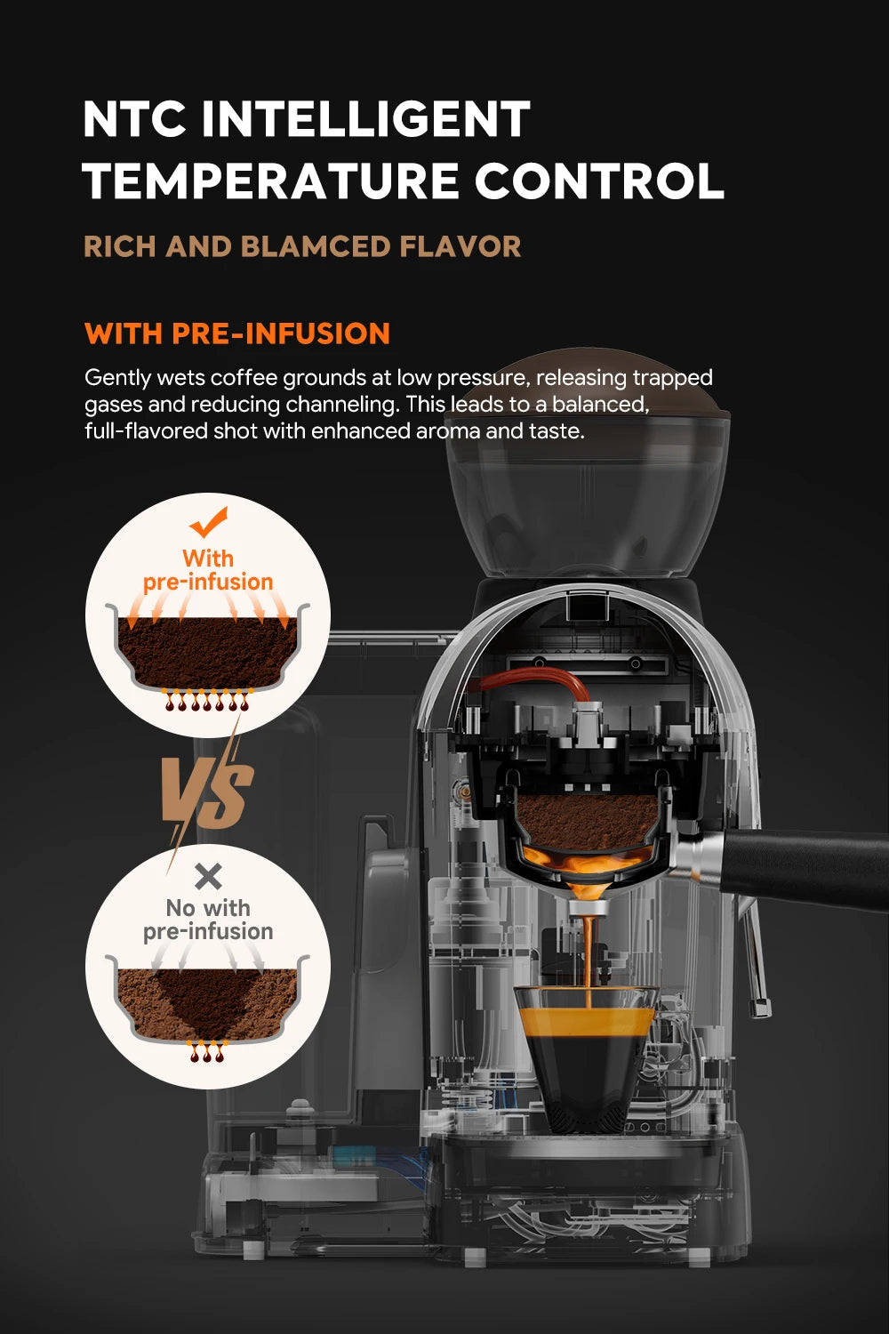 iCafilas Coffee Maker 19 Bar Semi Automatic Extraction Espresso Coffee Machine with Grinder Built In Steam milk coffee machine