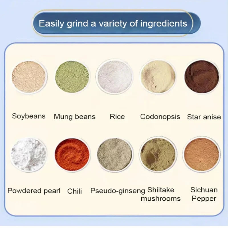 2025 New Coffee Bean Grinder Household Multifunctional Soybean Chili Grain Nut Grinder Kitchen Portable Food Processor 8 Blades