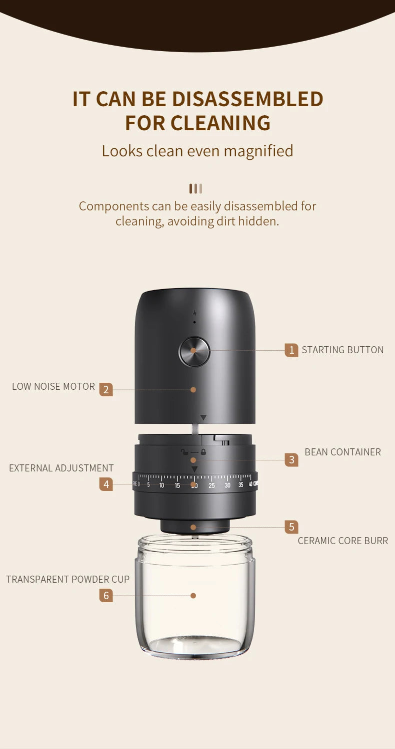 New Portable USB Electric Coffee Bean Grinder 40 Gears External Adjustable Rechargeable Grinders Household Mini Coffee Machine