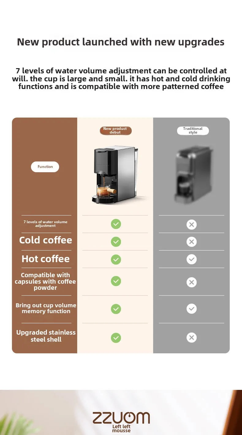 Automatic Capsule Coffee Machine Home Small Office Compatible With A Variety Of Capsule Espresso Machines