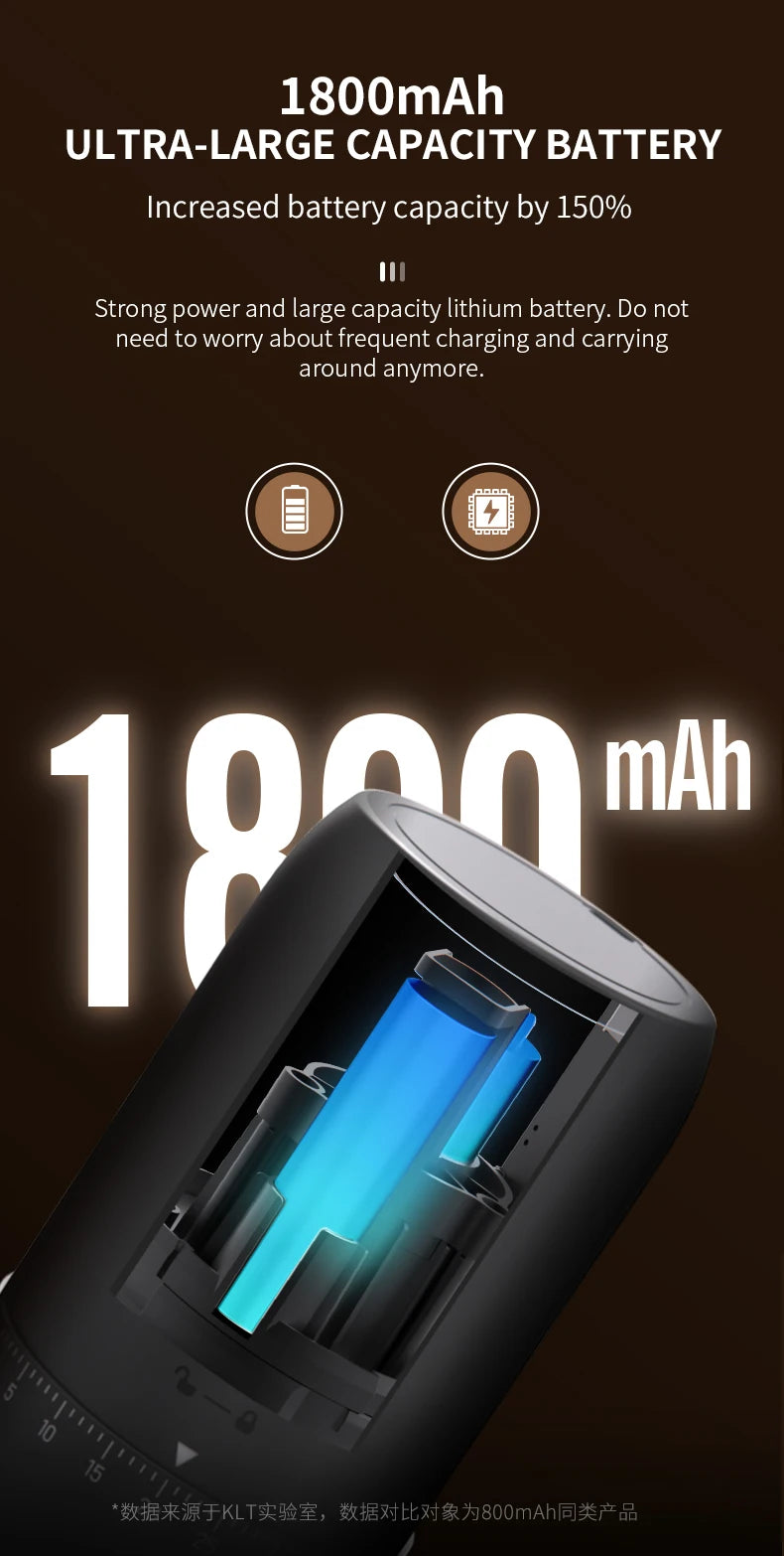 New Portable USB Electric Coffee Bean Grinder 40 Gears External Adjustable Rechargeable Grinders Household Mini Coffee Machine