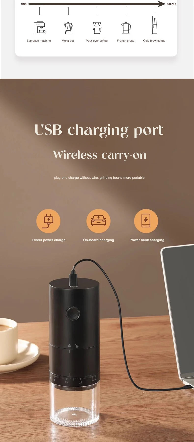 2025 Electric Coffee Bean Grinder Rechargeable Automatic Grinder Portable Coffee Grinder with ceramic core