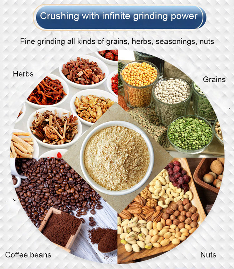 2025 New Coffee Bean Grinder Household Multifunctional Soybean Chili Grain Nut Grinder Kitchen Portable Food Processor 8 Blades