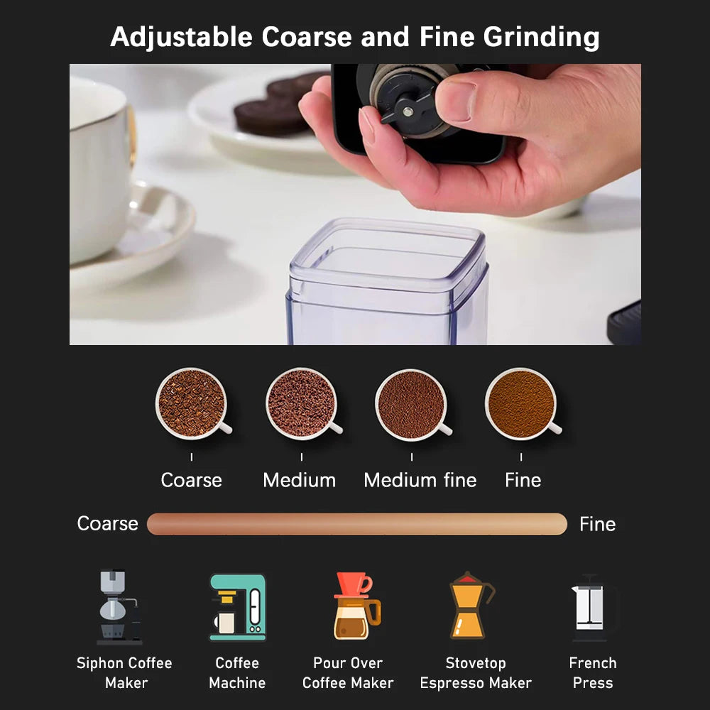Portable Mini Electric Burr Coffee Grinder with Adjustable Coarse Fine Grinding Removable Chamber for Home Travel Office Coffee