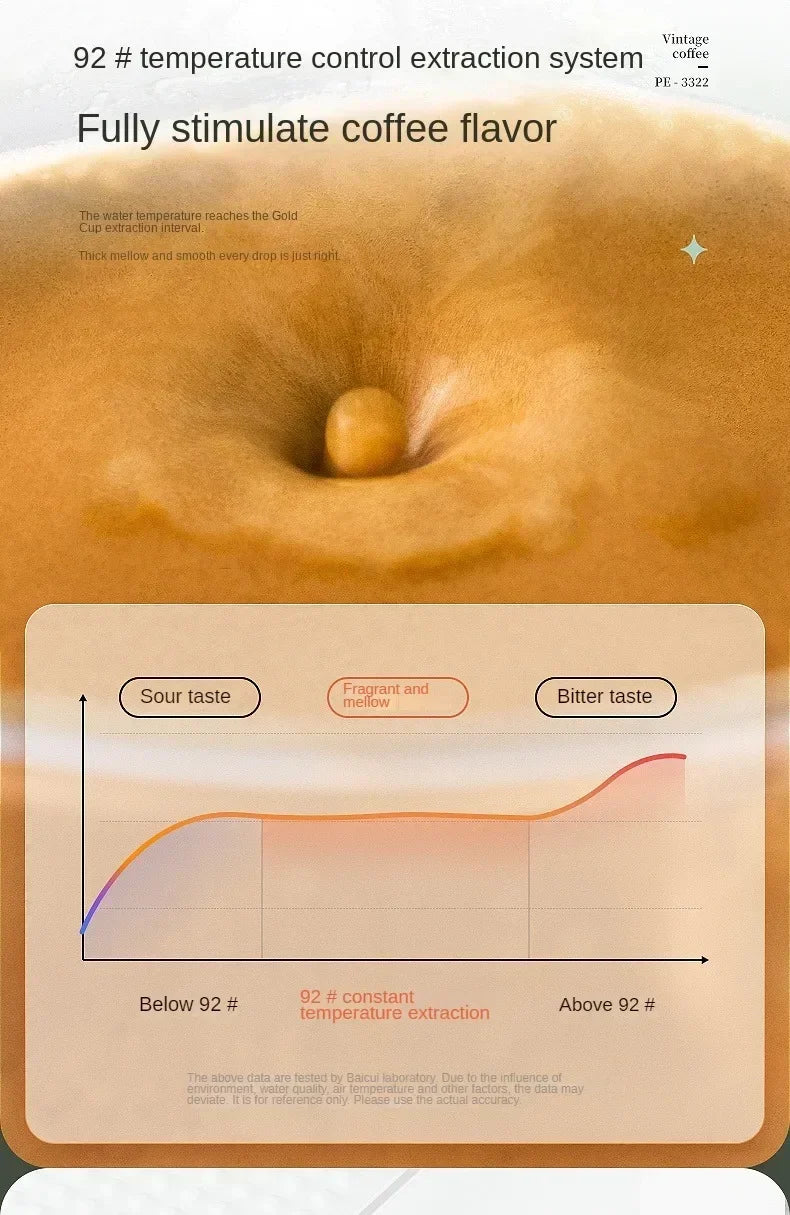 220V retro Italian coffee machine, household small fully semi-automatic concentrated American integrated milk foam machine C