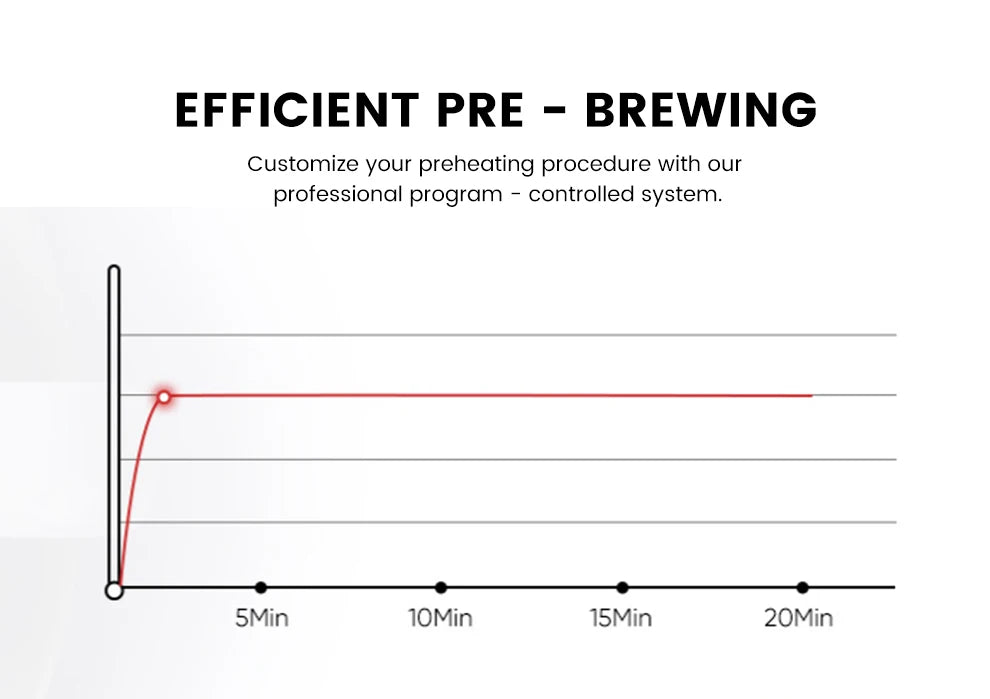 Mcilpoog  WS101+3 Business super automatic coffee machine Touch screen to quickly make coffee with one touch