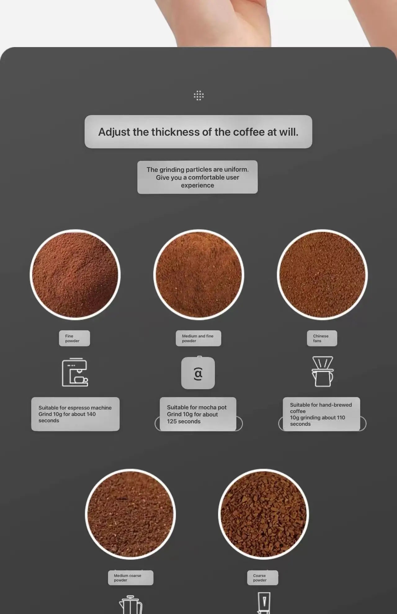 Electric grinder, coffee grinder, household small portable automatic coffee grinder, manual grinder