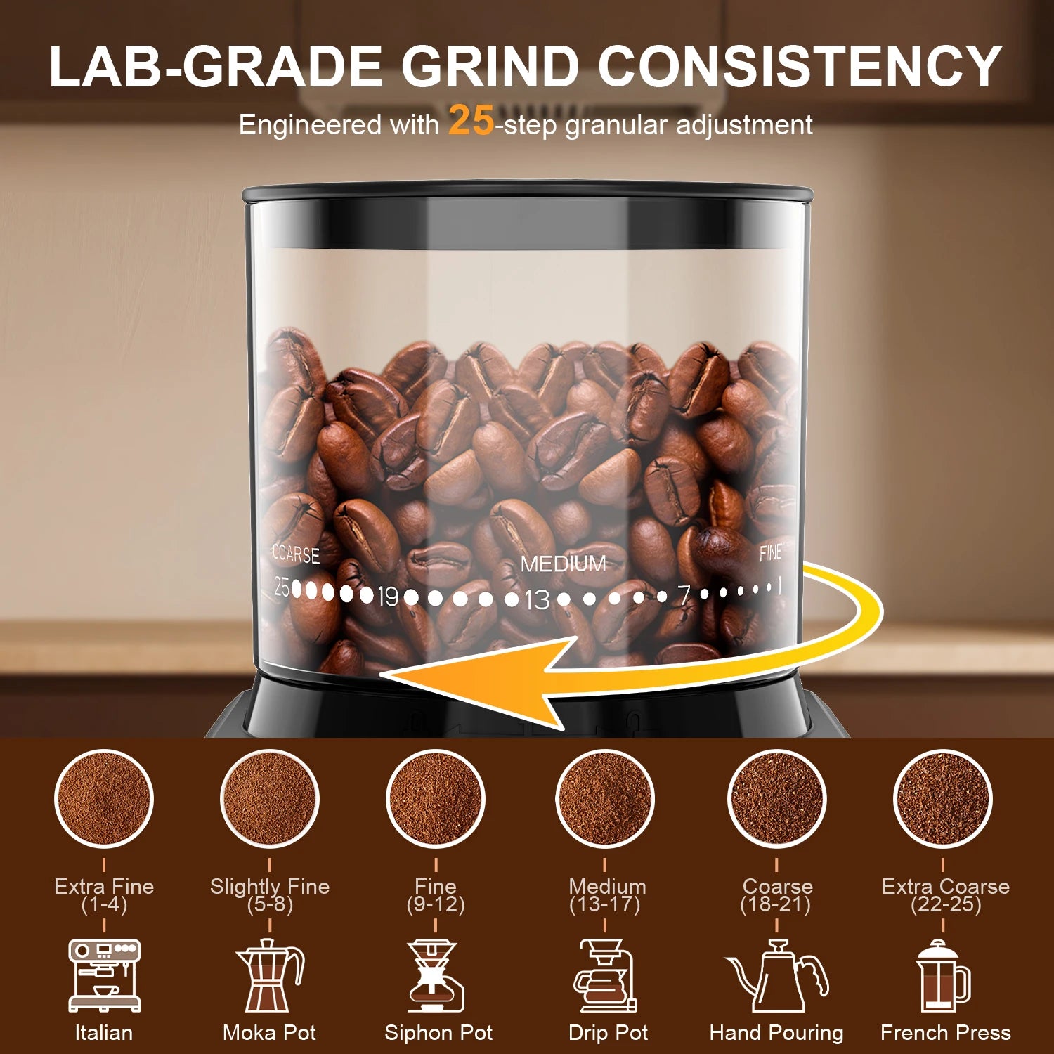 Coffee Grinder  Electric Coffee Bean Grinder with 25 Grind Settings Adjustable for 2-12 Cups Anti-Static Design