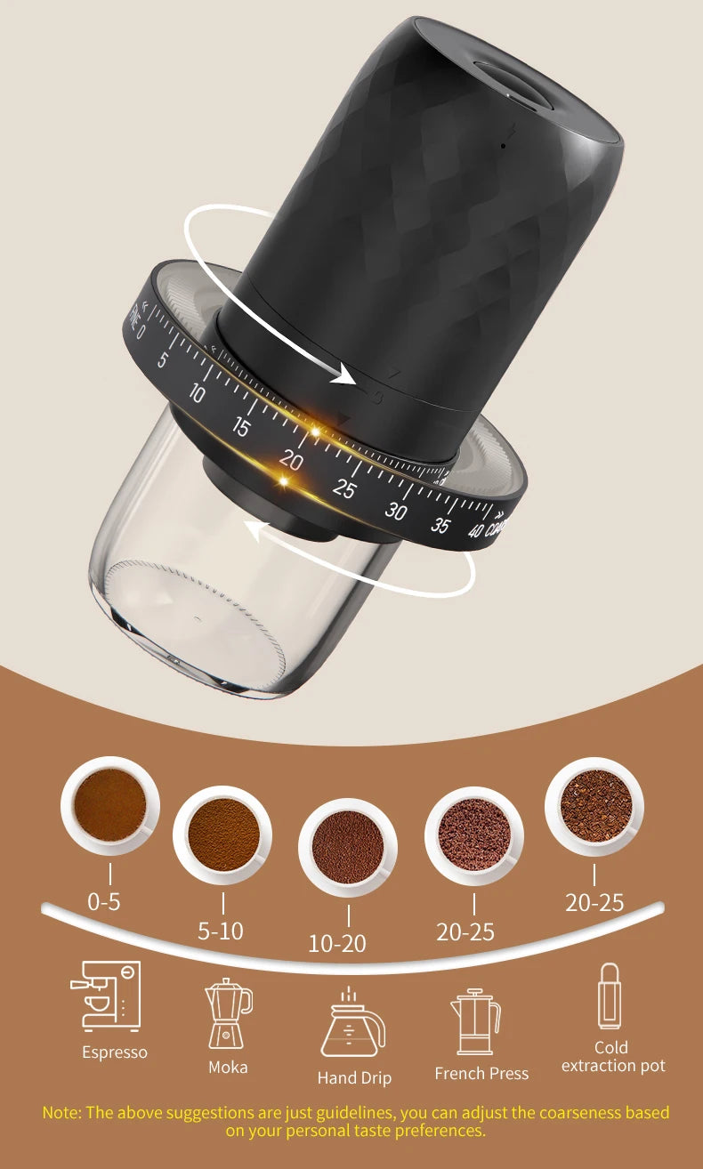 Electric Coffee Grinder, Portable Adjustable Grind Size, One-Touch Operation, Perfect Coffee Companion for Freshly Ground Coffee