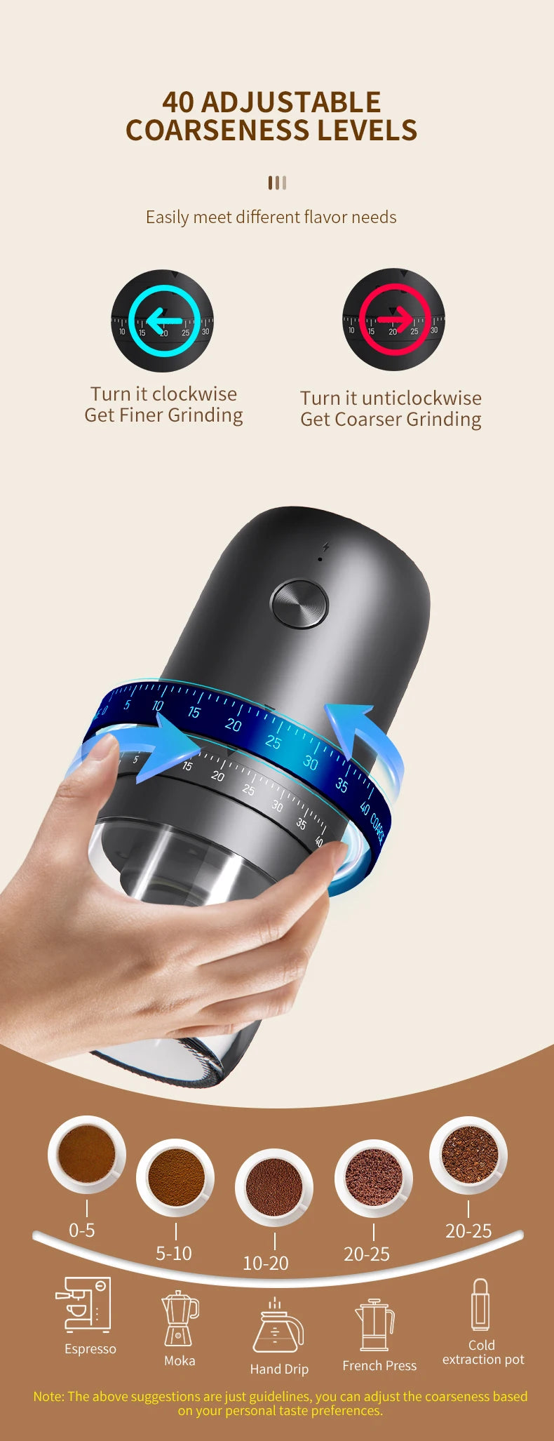 New Portable USB Electric Coffee Bean Grinder 40 Gears External Adjustable Rechargeable Grinders Household Mini Coffee Machine