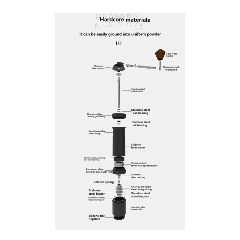 B82B-Coffee Bean Grinder,CNC Fine Steel Grinding Core, Hand-Cranked Portable Folding Coffee Mill