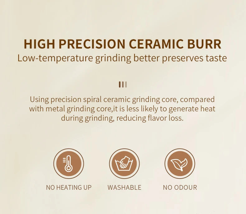 Electric Coffee Grinder, Portable Adjustable Grind Size, One-Touch Operation, Perfect Coffee Companion for Freshly Ground Coffee