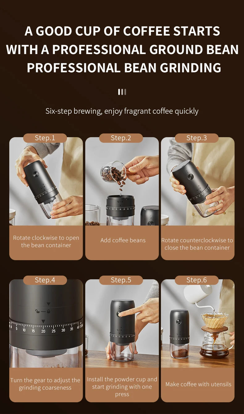 New Portable USB Electric Coffee Bean Grinder 40 Gears External Adjustable Rechargeable Grinders Household Mini Coffee Machine