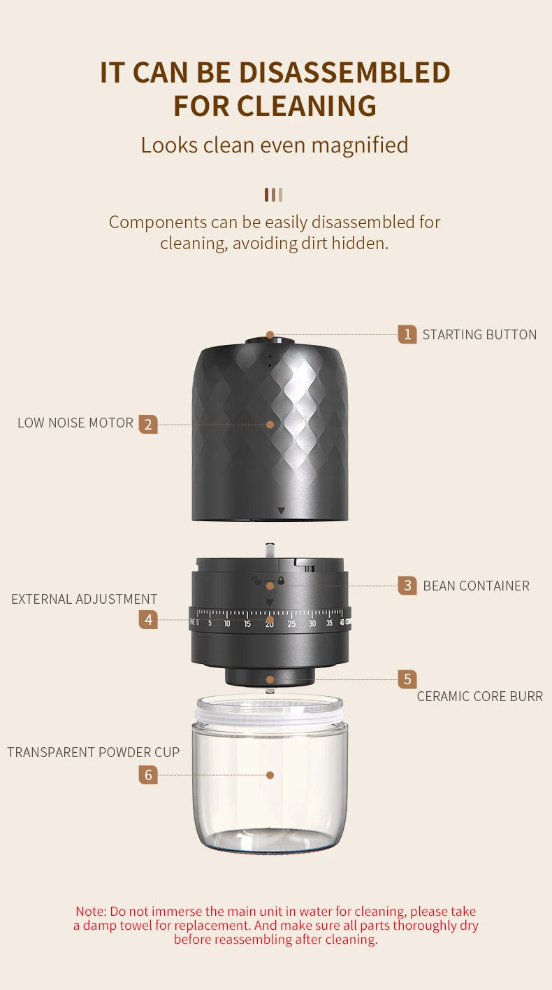 Electric Coffee Grinder, Portable Adjustable Grind Size, One-Touch Operation, Perfect Coffee Companion for Freshly Ground Coffee