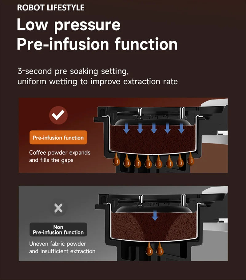 Coffee Maker 3 in 1 Multi Coffee Machine Hot/Cold, Dual Extraction, 20Bar, 1.4L Water Tank Home Hotel Coffee Maker