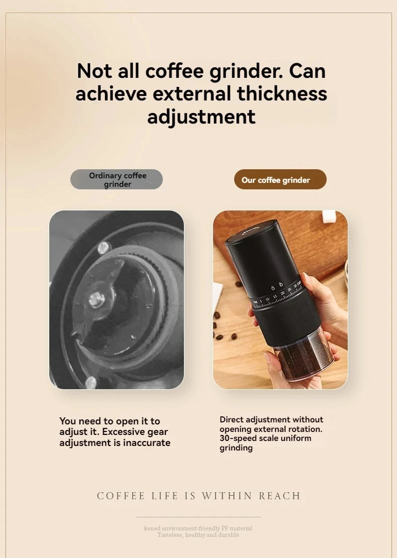 New Portable Electric\Manual Coffee Bean Grinder Household 30 Gears Externally Adjustable Coffee Machine Rechargeable Grinders