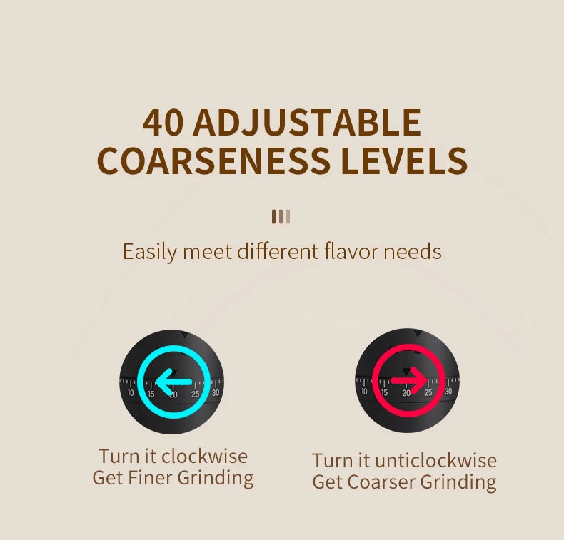 Electric Coffee Grinder, Portable Adjustable Grind Size, One-Touch Operation, Perfect Coffee Companion for Freshly Ground Coffee