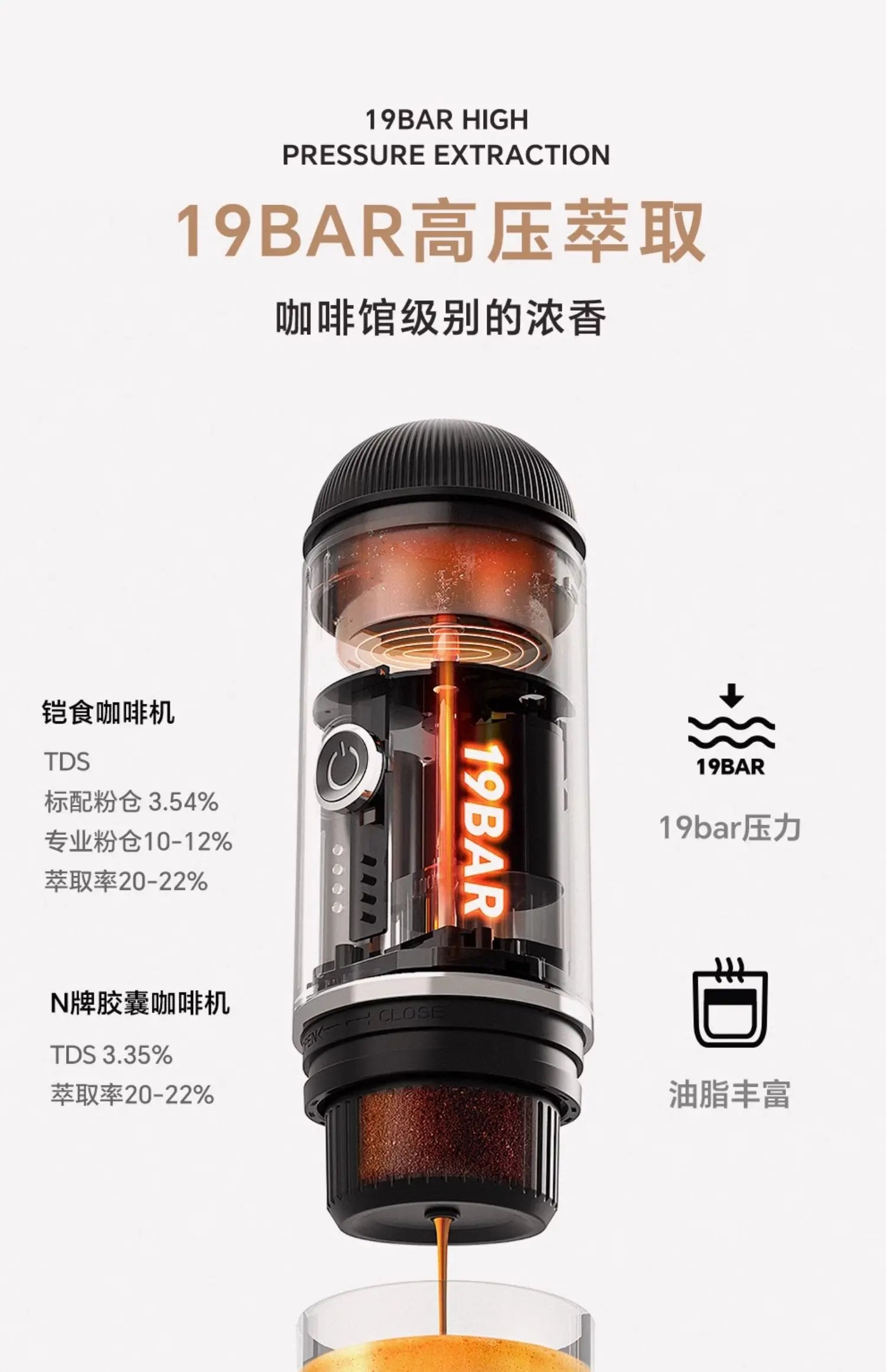 Portable coffee machine small household capsule coffee machine American semi-automatic Italian coffee