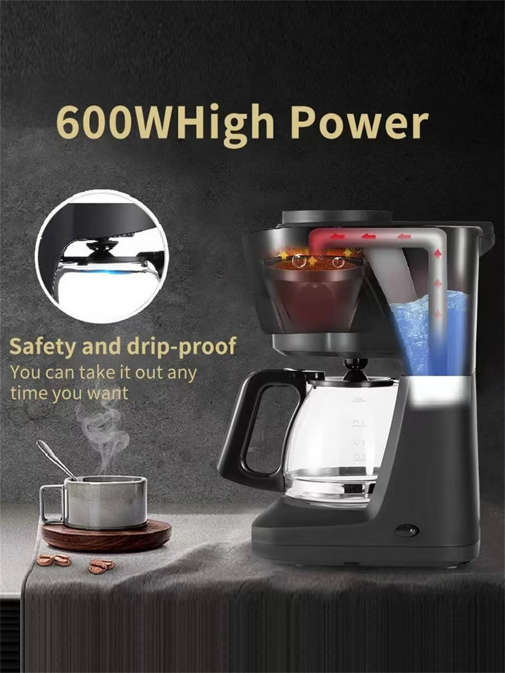 124Coffee Maker, 3-in-1 Single Serve Coffee Maker, Pod Coffee Maker for K-Pod Capsule Pods, Ground Coffee Maker, Leaf Tea Maker