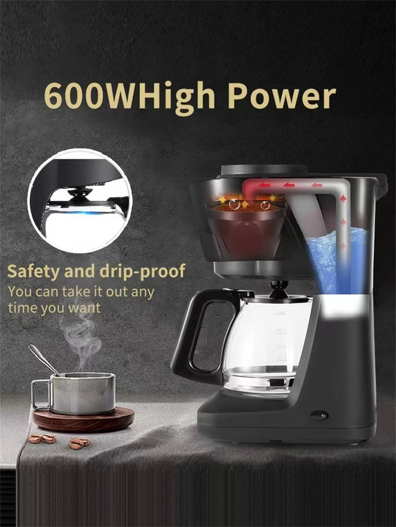 124Coffee Maker, 3-in-1 Single Serve Coffee Maker, Pod Coffee Maker for K-Pod Capsule Pods, Ground Coffee Maker, Leaf Tea Maker