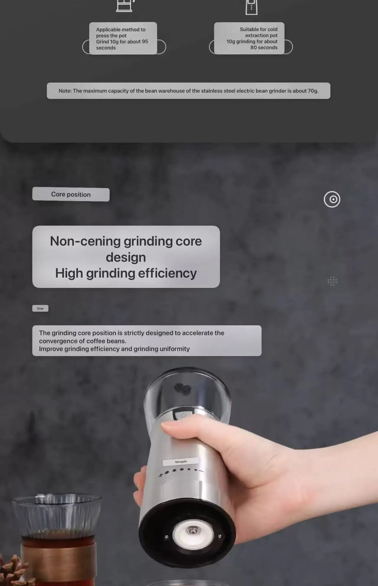 Electric grinder, coffee grinder, household small portable automatic coffee grinder, manual grinder