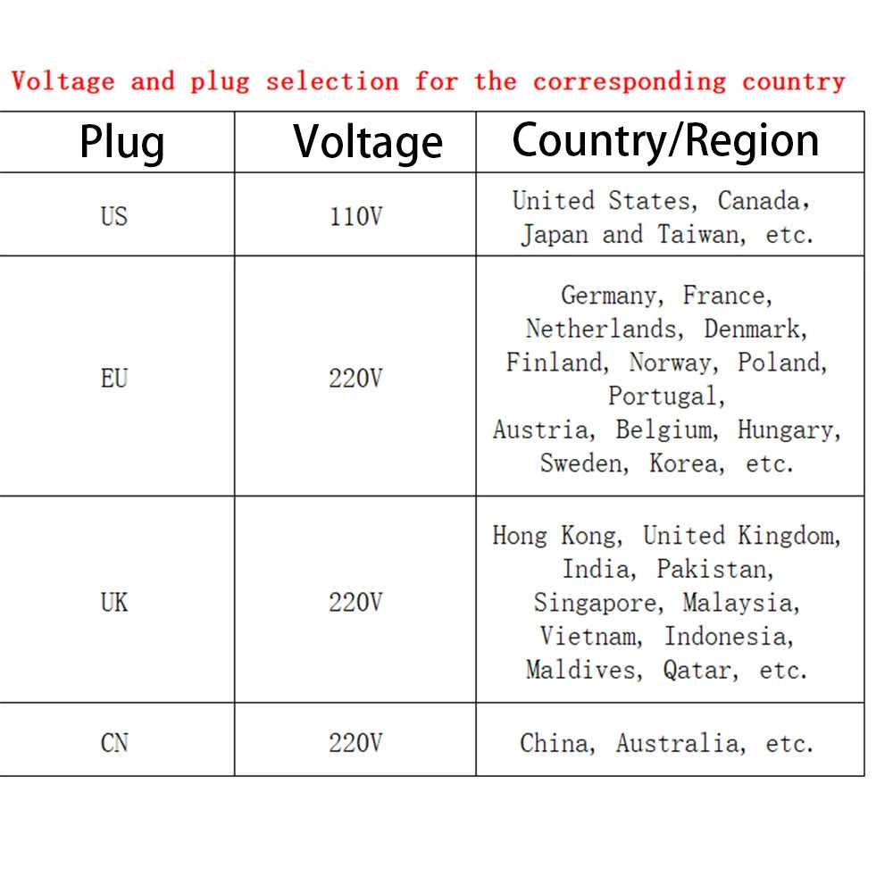 Coffee Grinder high-power Beans Grinder Machine  Detachable for cleaning household multifunctional Blender For Kitchen Cafe
